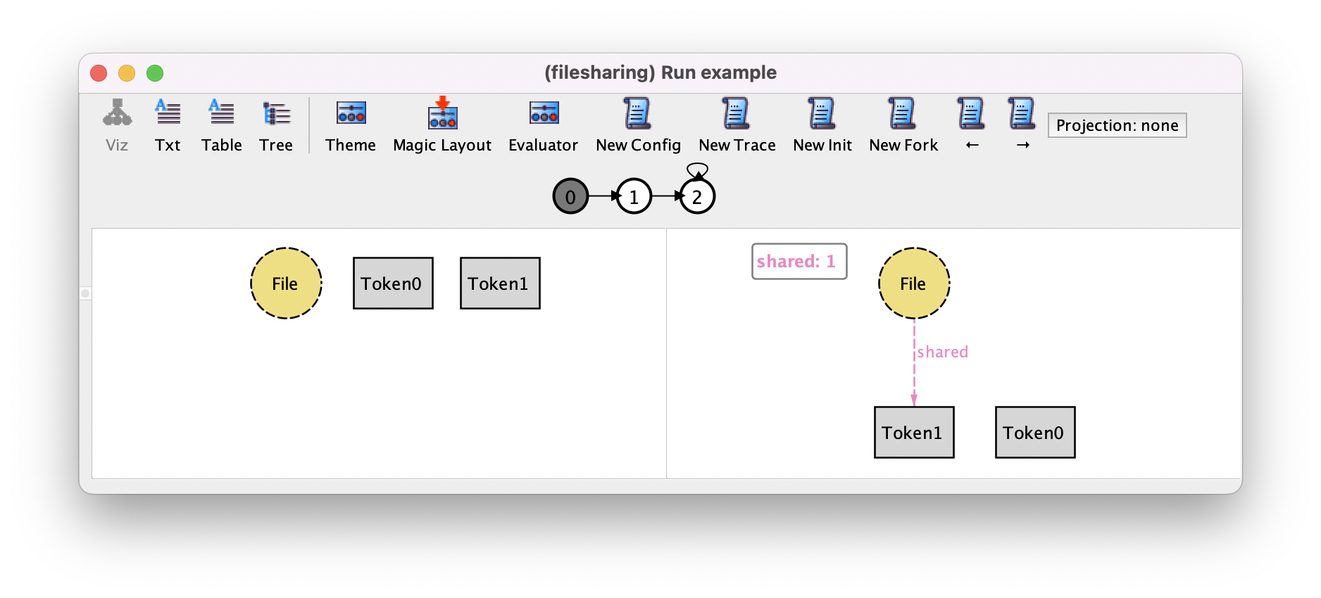 Get the code to generate this instance.