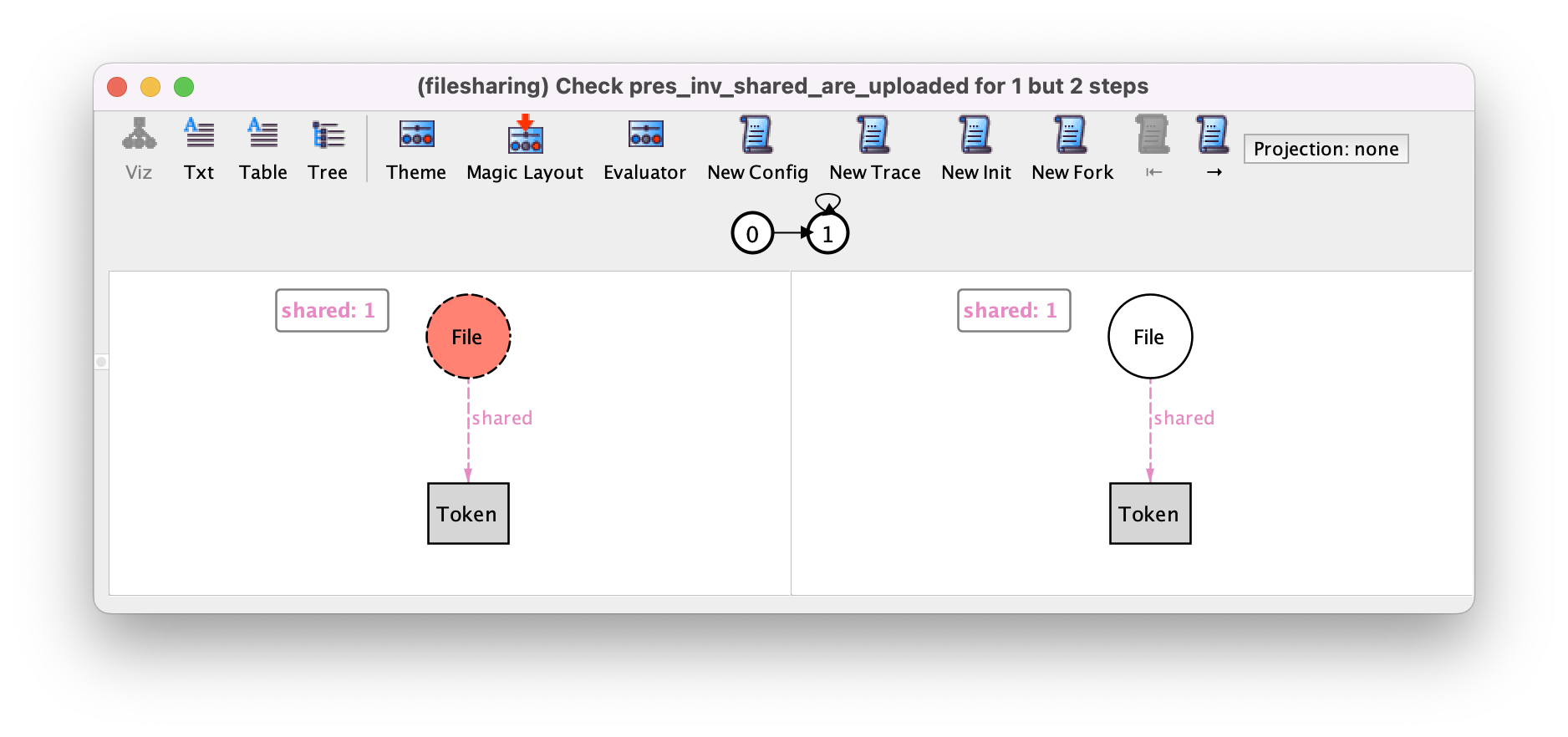 Get the code to generate this instance.