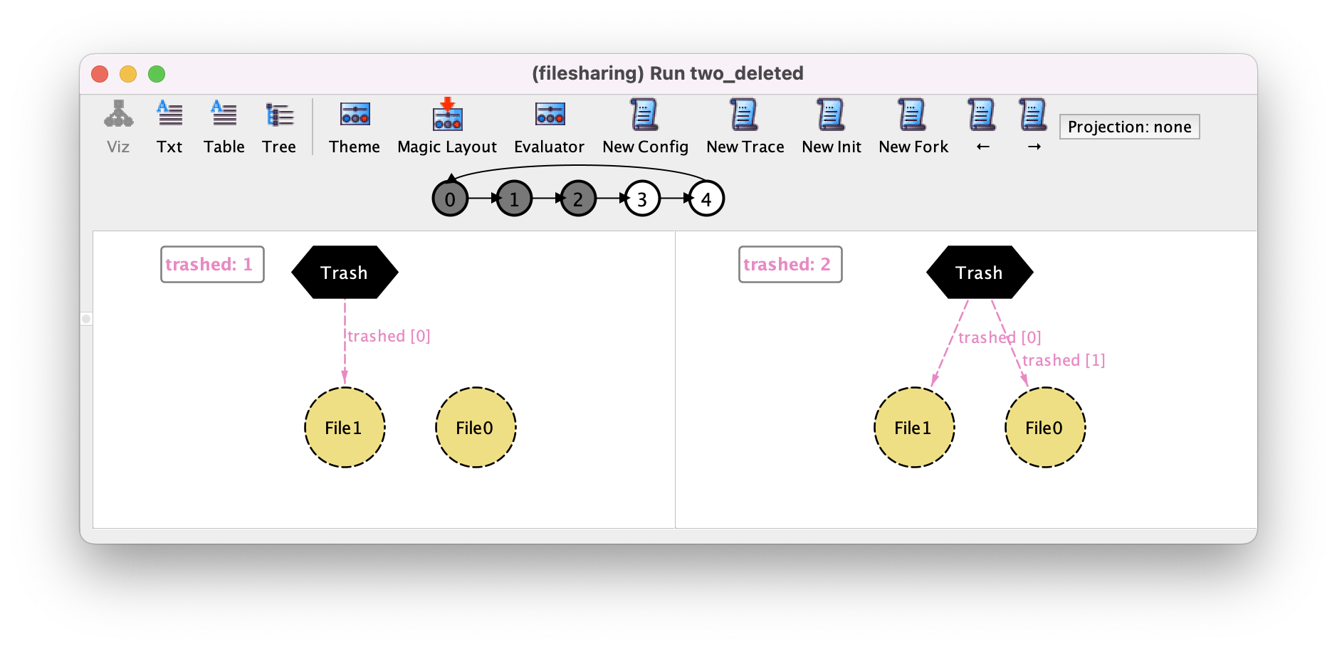 Get the code to generate this instance.