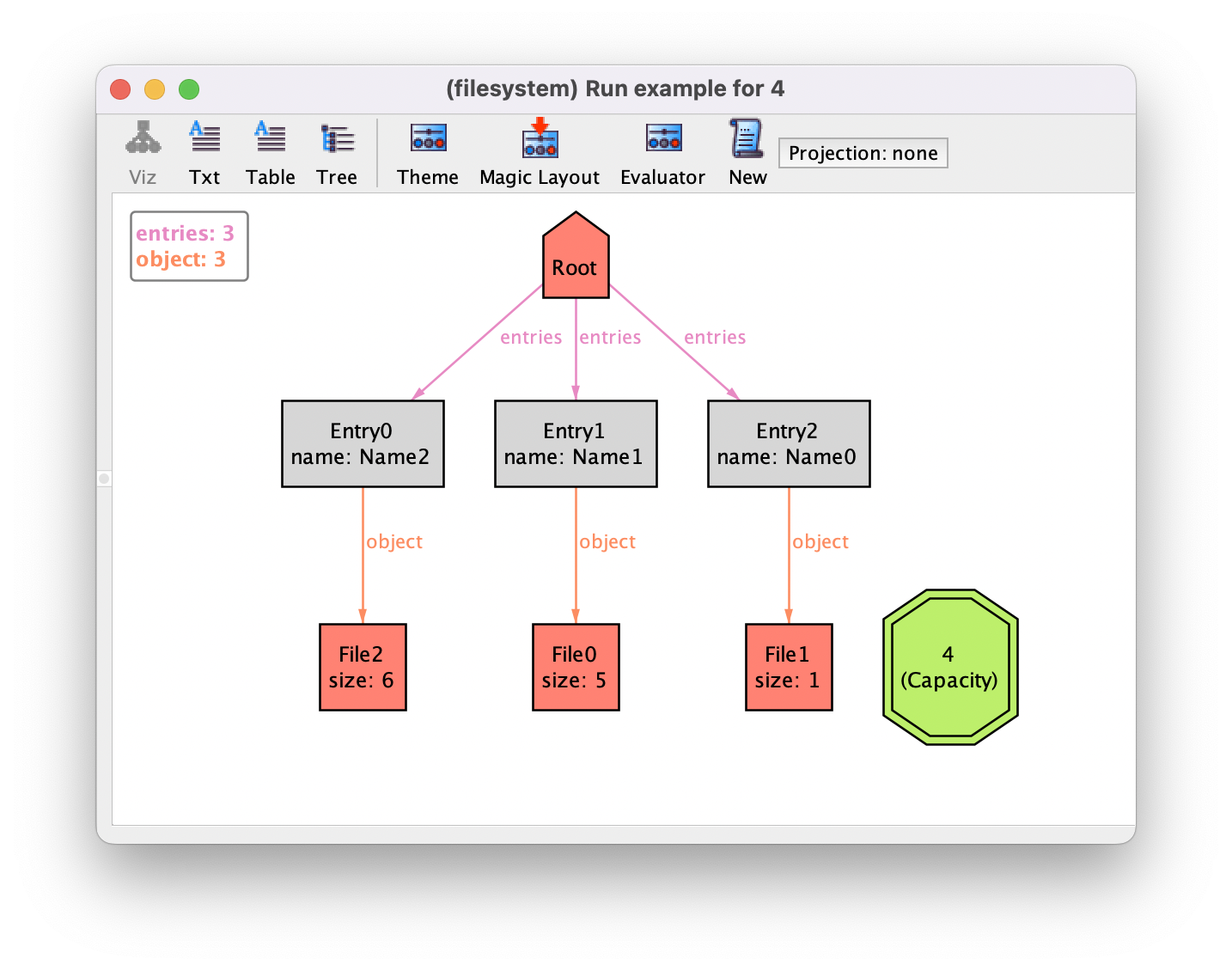 Get the code to generate this instance.