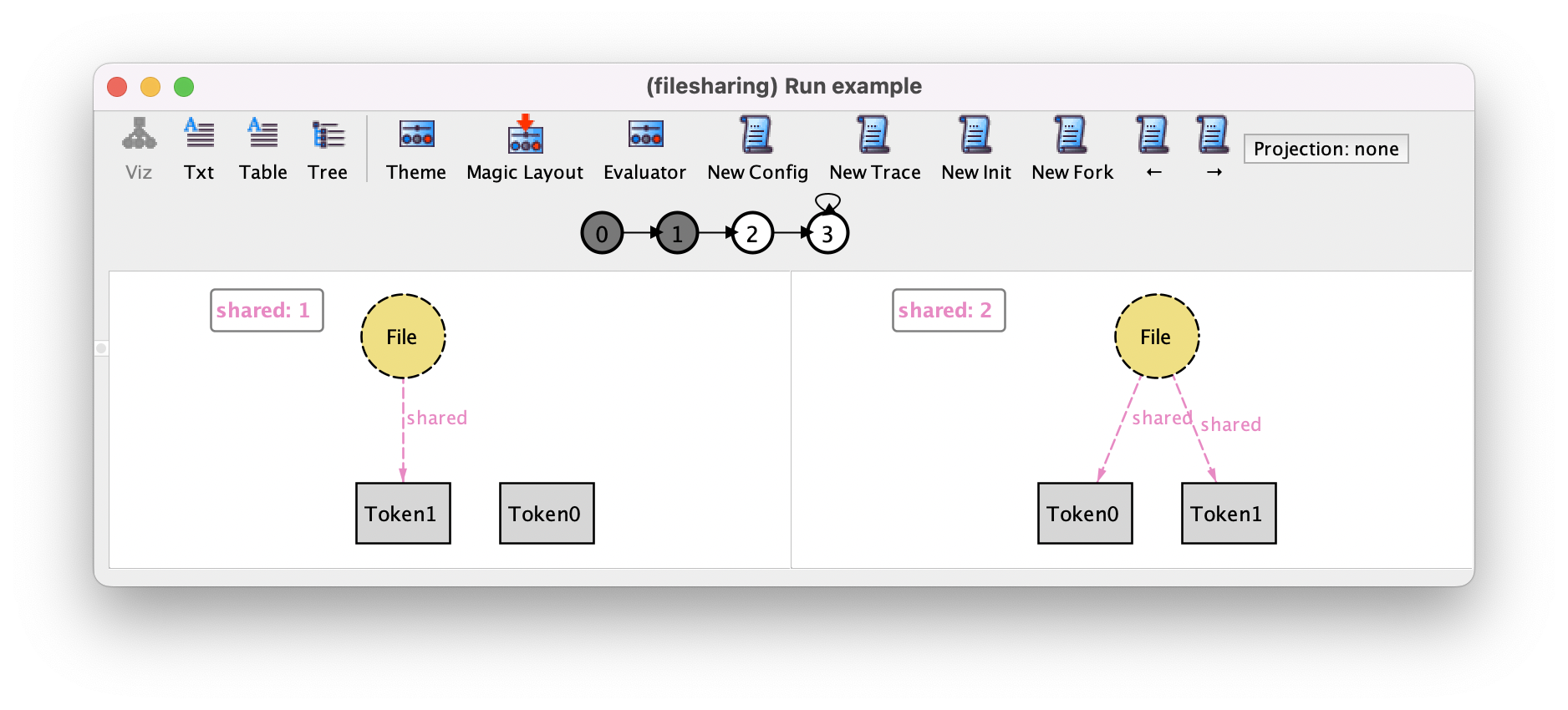 Get the code to generate this instance.