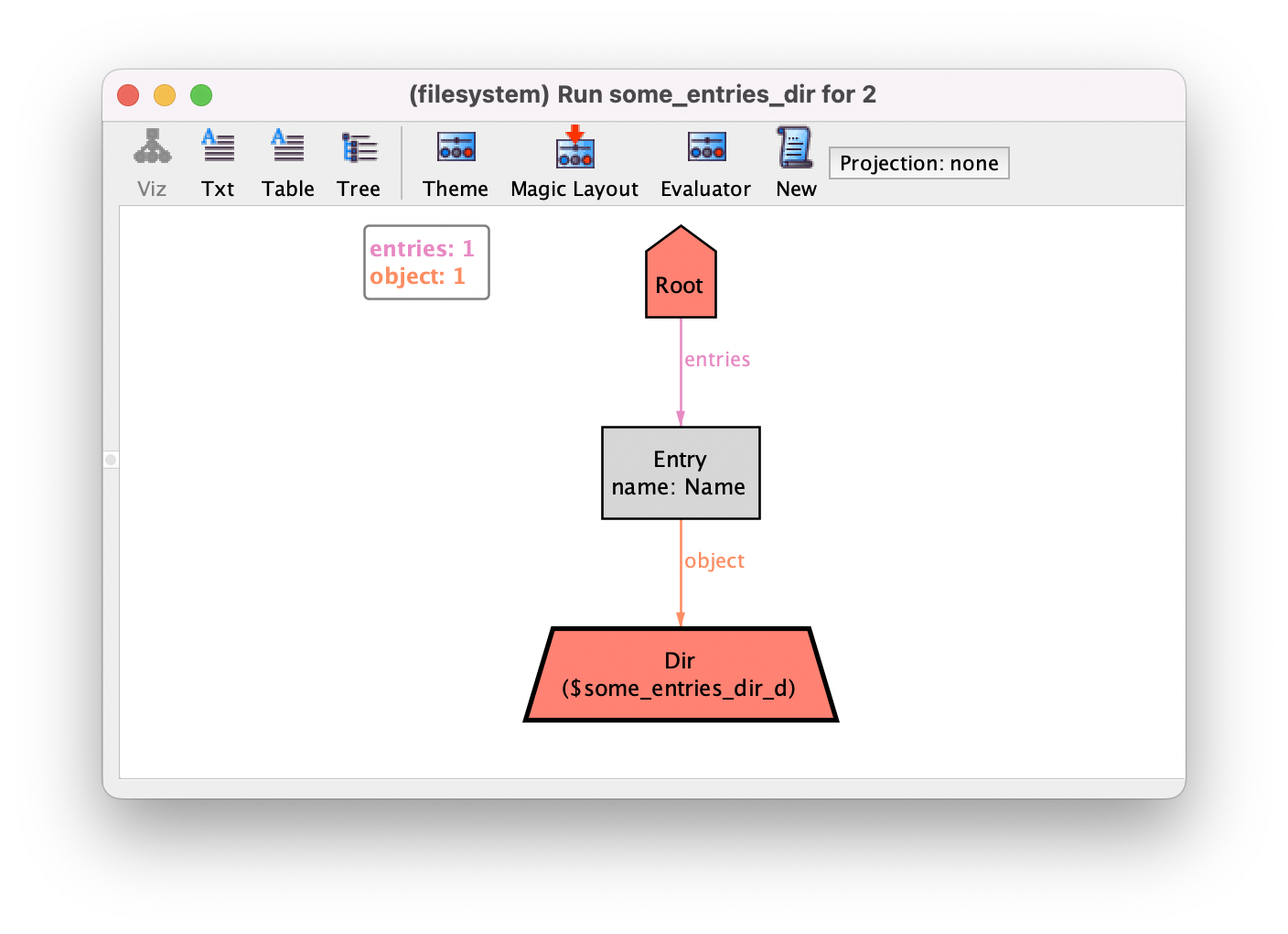 Get the code to generate this instance.