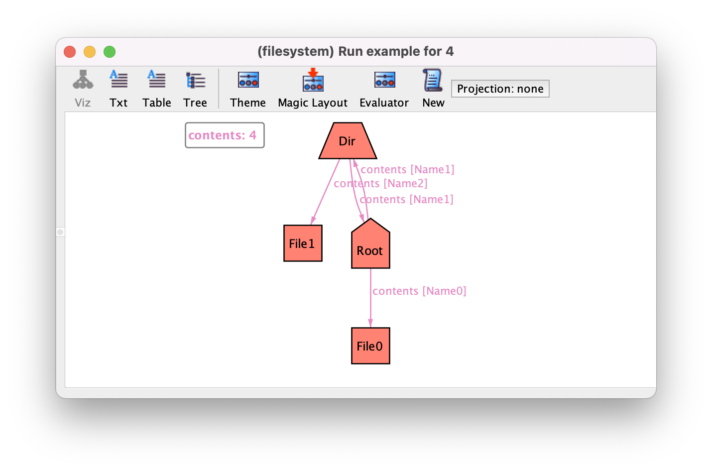 Get the code to generate this instance.