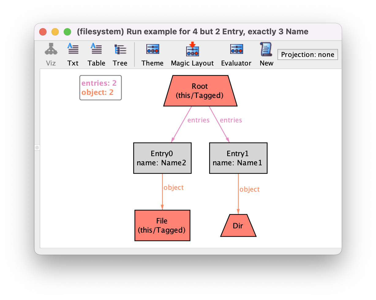 Get the code to generate this instance.