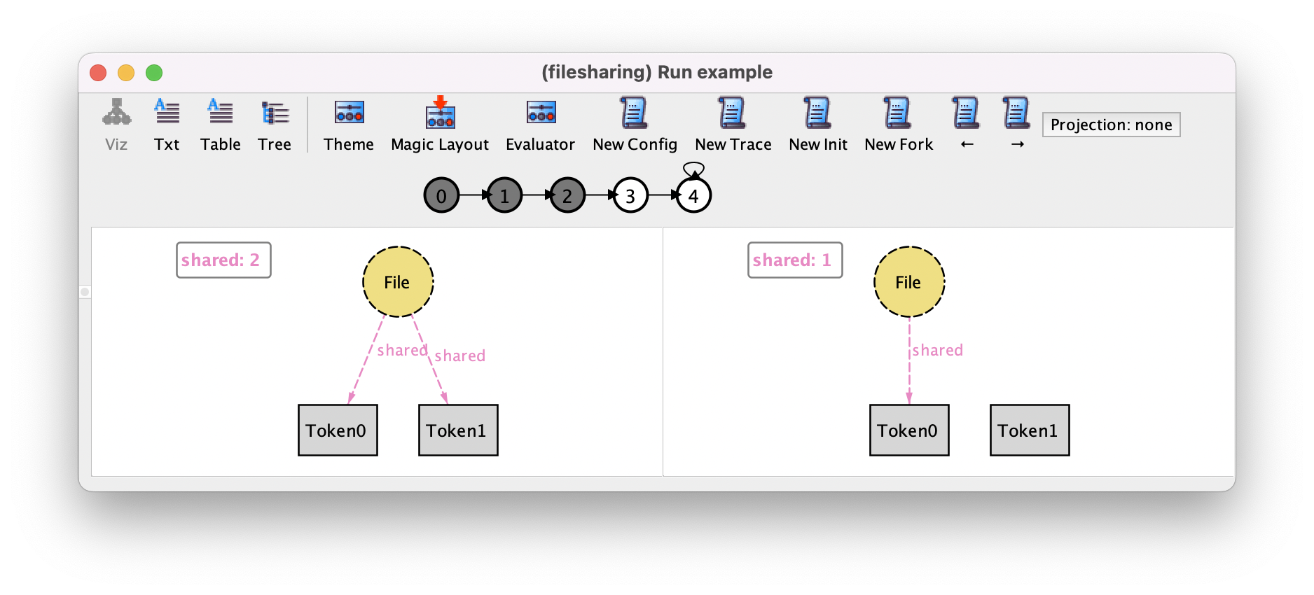 Get the code to generate this instance.