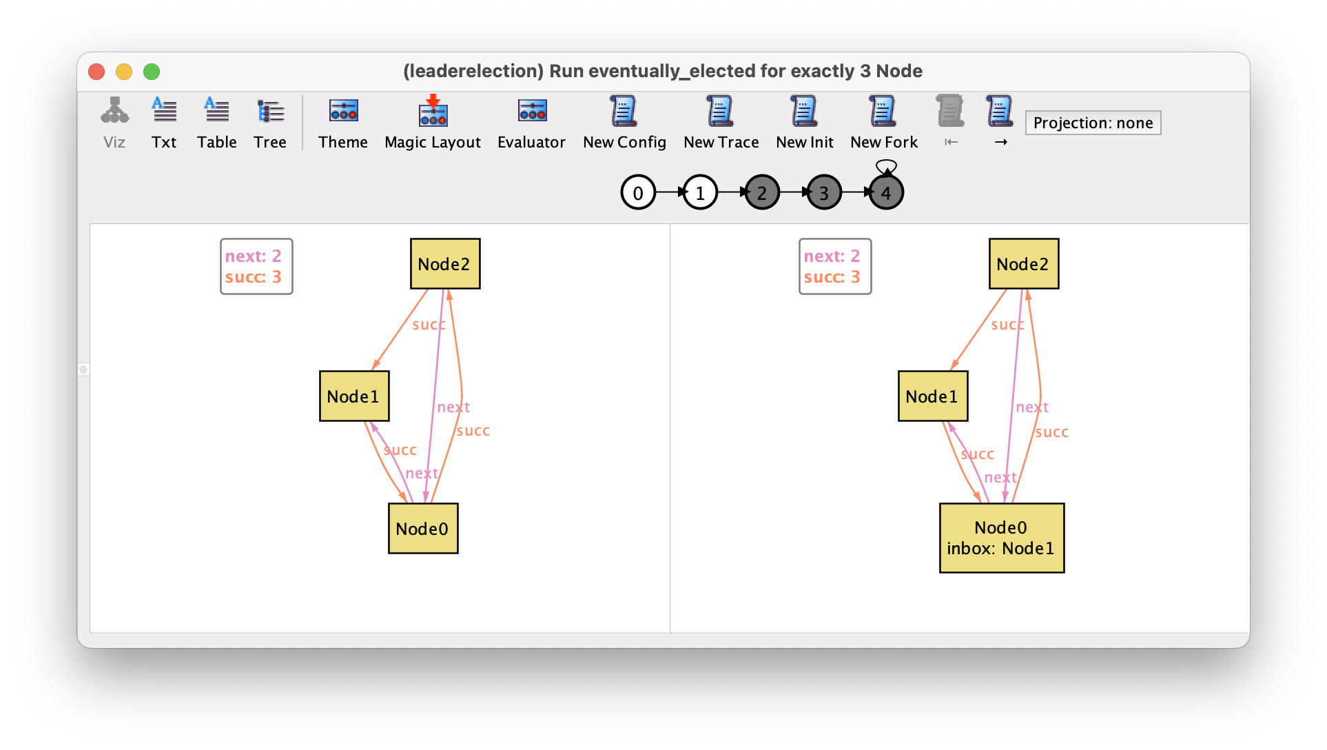 Get the code to generate this instance.