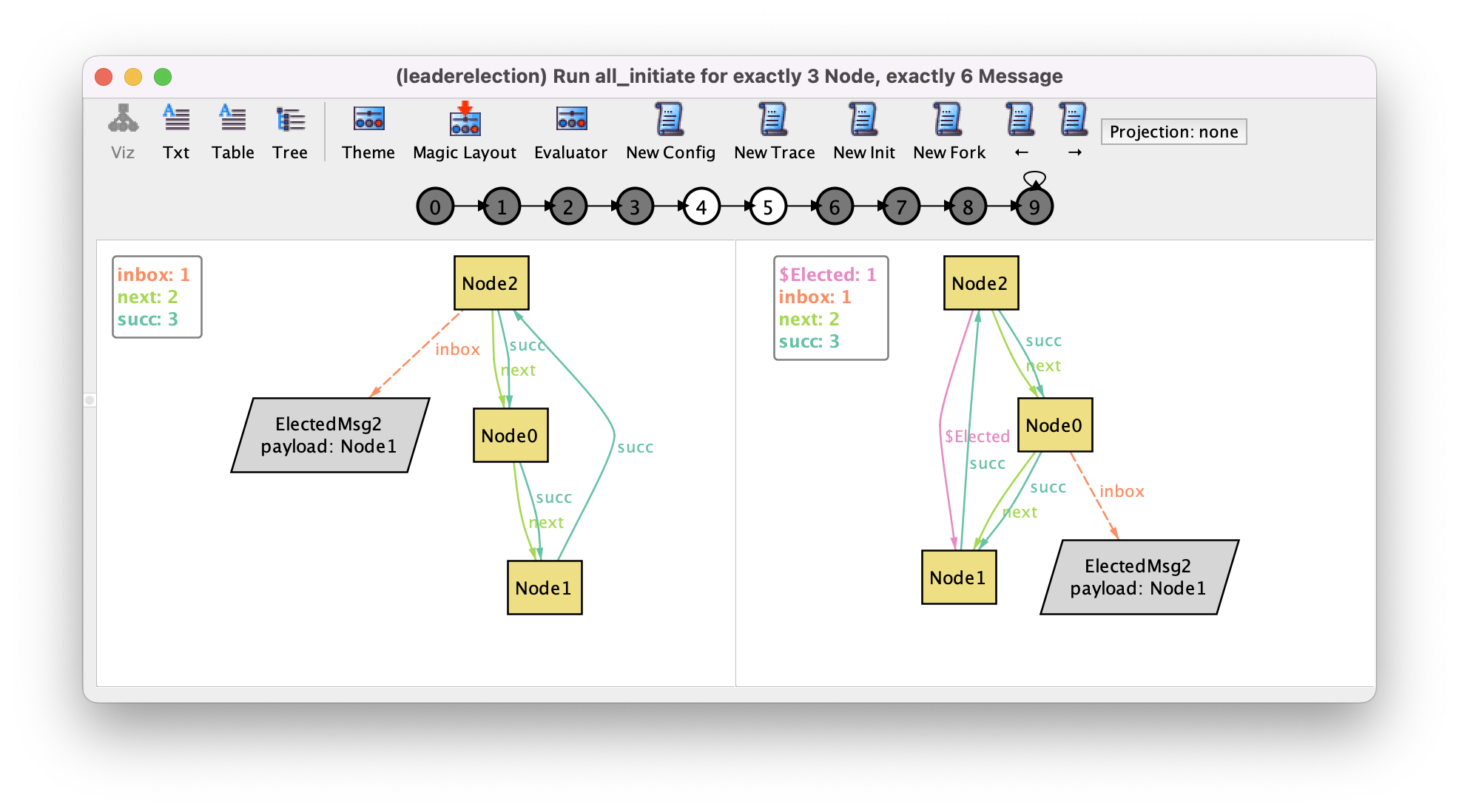 Get the code to generate this instance.