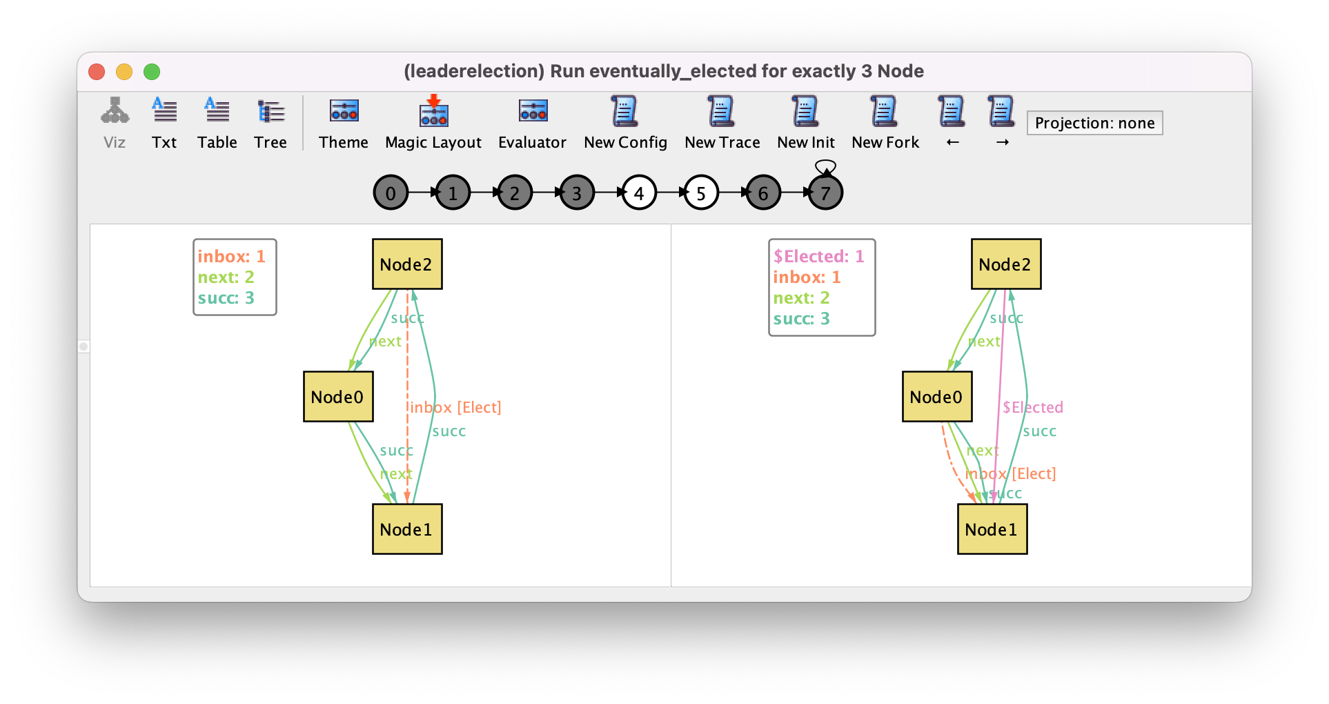 Get the code to generate this instance.