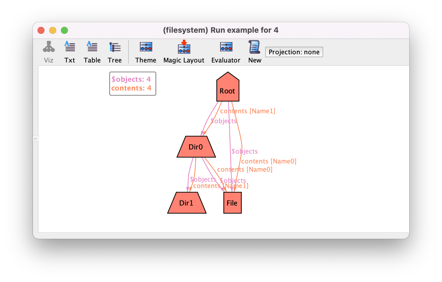 Get the code to generate this instance.