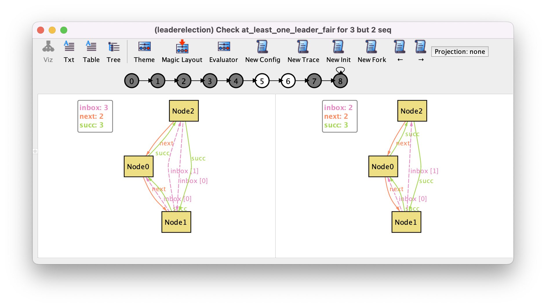 Get the code to generate this instance.