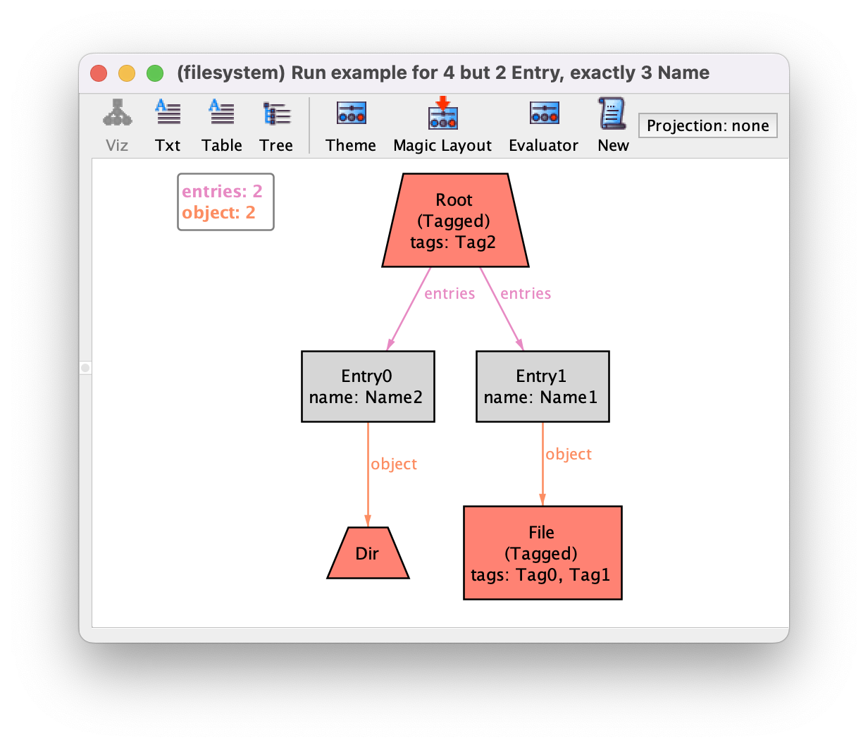 Get the code to generate this instance.