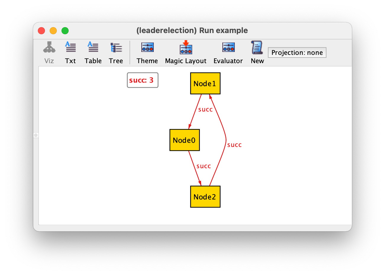 Get the code to generate this instance.