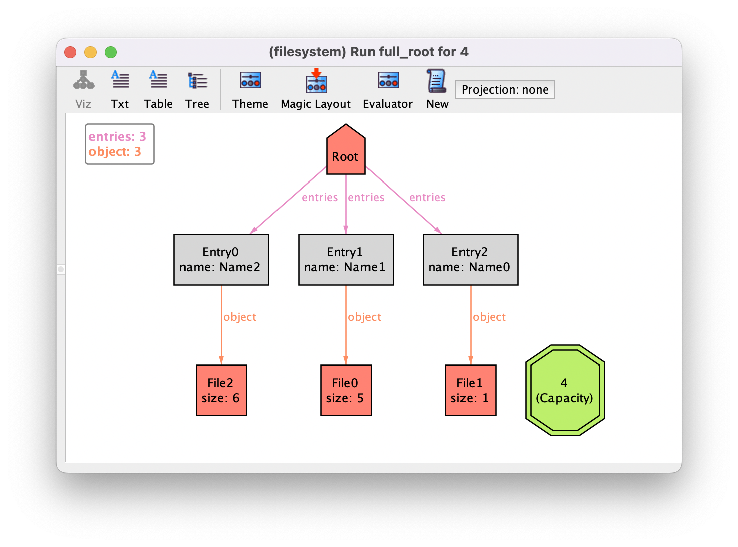 Get the code to generate this instance.