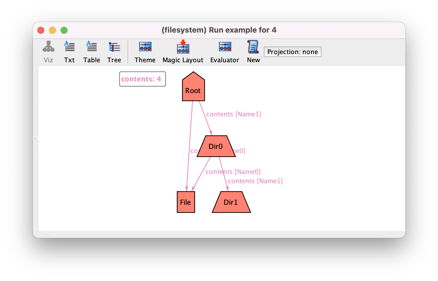 Get the code to generate this instance.