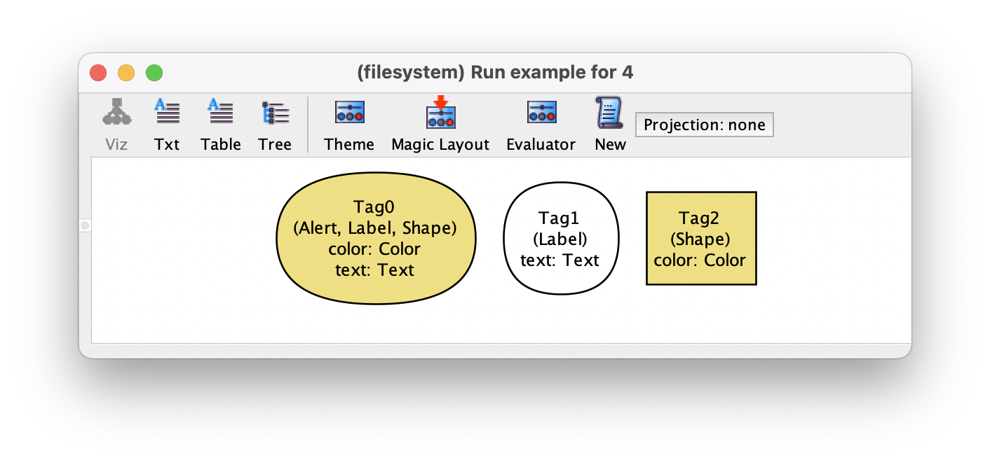 Get the code to generate this instance.