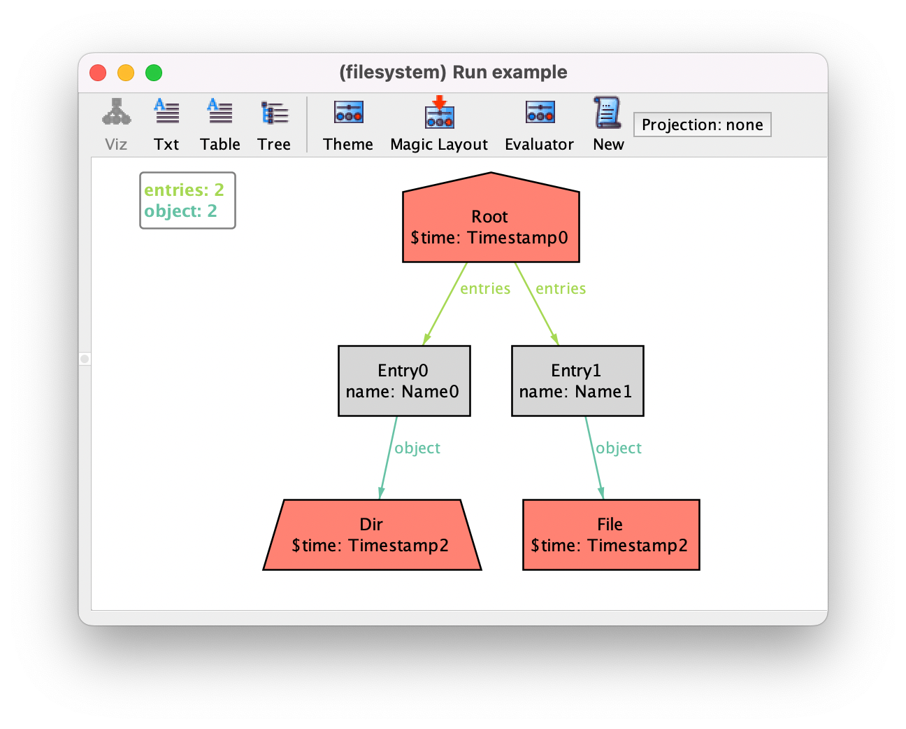 Get the code to generate this instance.