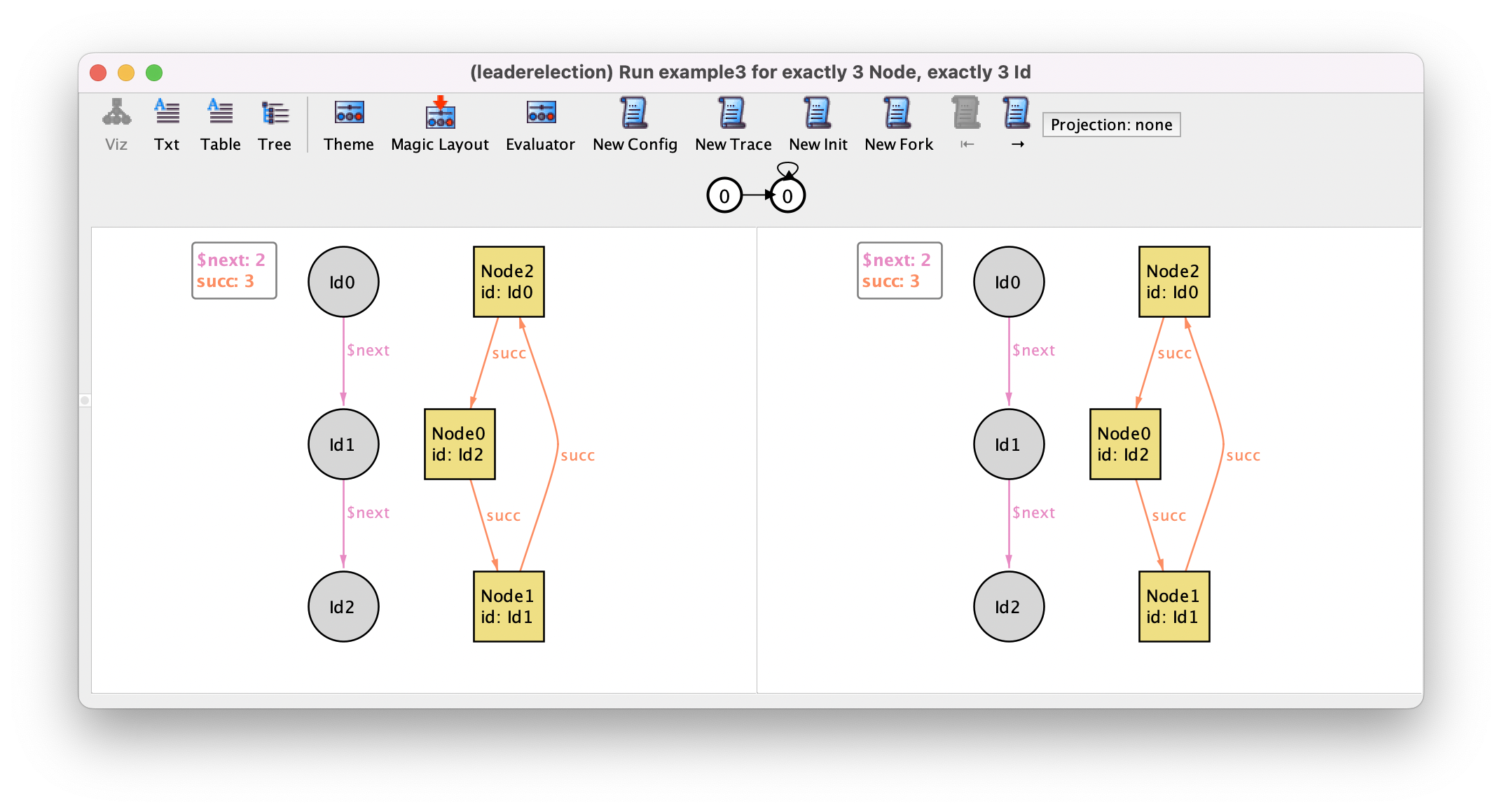 Get the code to generate this instance.