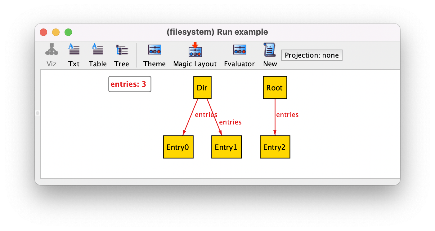 Get the code to generate this instance.