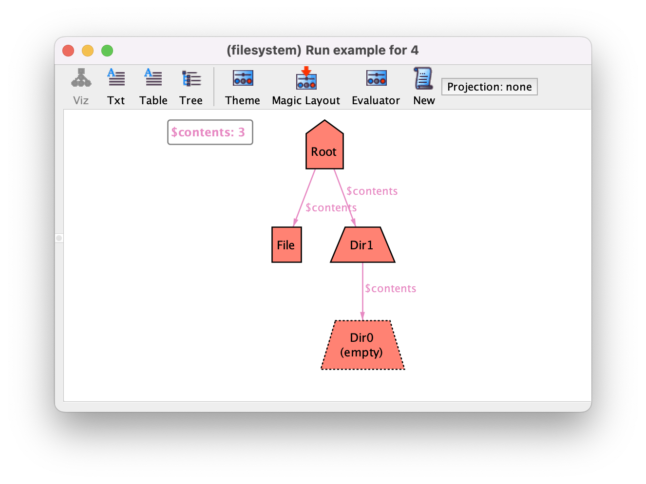 Get the code to generate this instance.