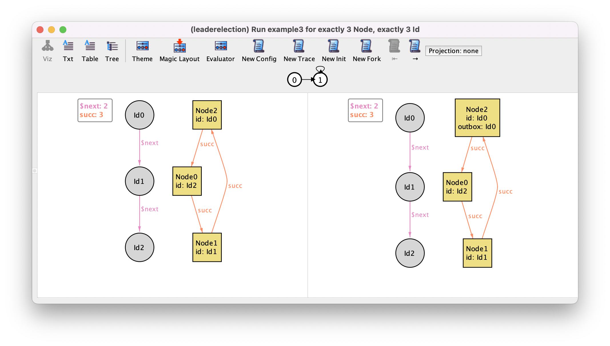 Get the code to generate this instance.